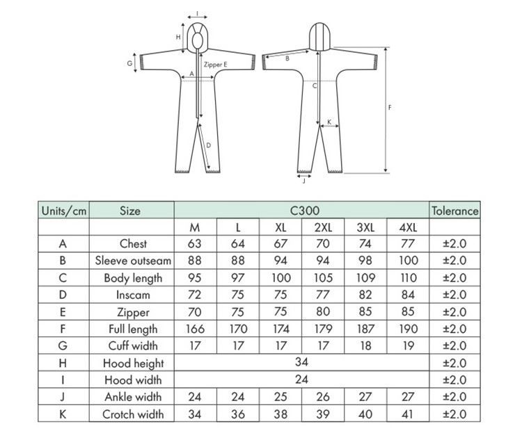 8. flame retardant coverall size chart
